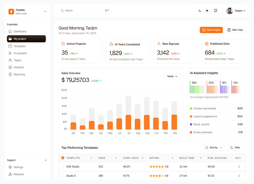 CodepaperAI product dashboard